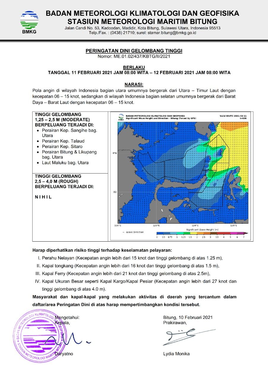 PERINGATAN DINI GELOMBANG TINGGI
